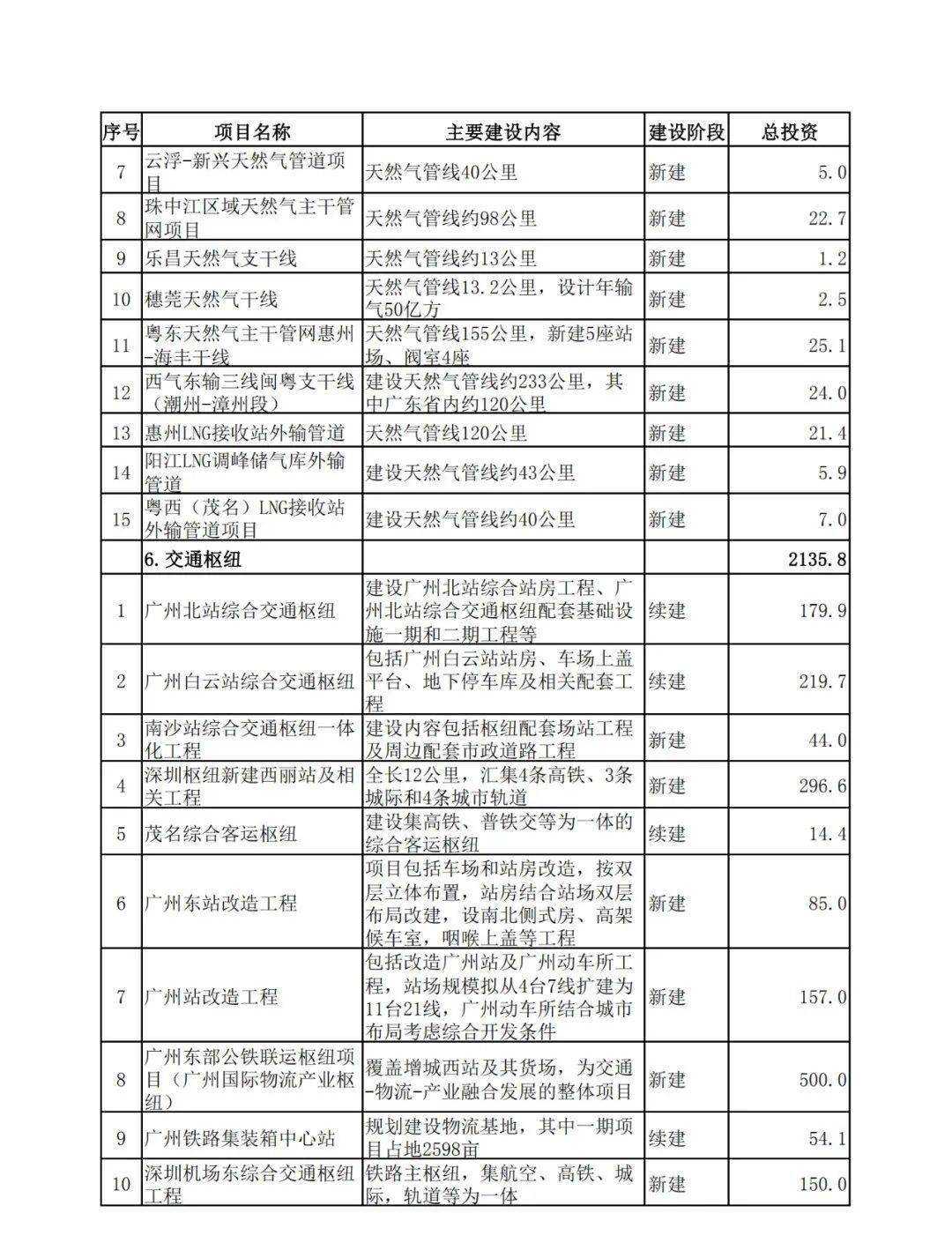 2024新澳最精准资料大全,适用解析计划方案_精简版105.220