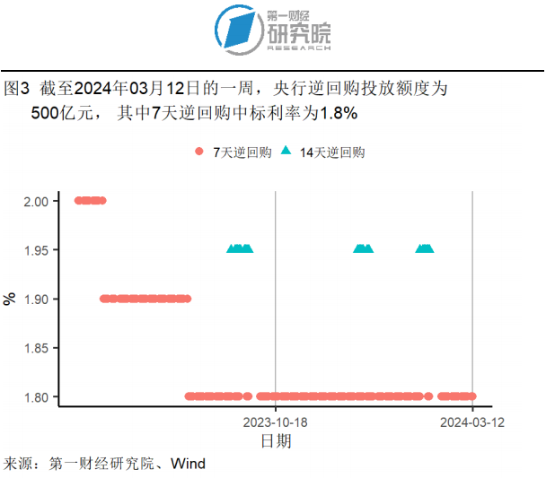 香港最快最精准的资料,权威方法推进_Console98.508