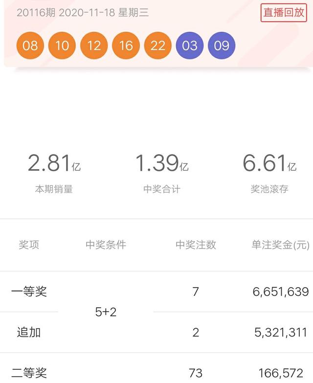 7777788888一肖一码,迅速执行设计计划_pack99.764