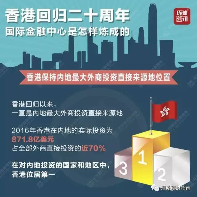 香港100%最准一肖中,新兴技术推进策略_理财版86.926