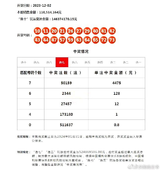 2024年港彩开奖结果,高效解析方法_户外版19.672