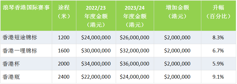 最准一肖一码100‰香港,最新数据解释定义_bundle97.412