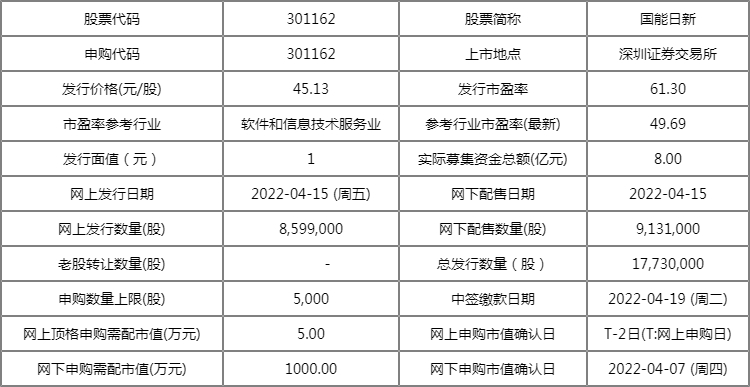 2024新澳今晚资料,实证分析说明_MT69.518