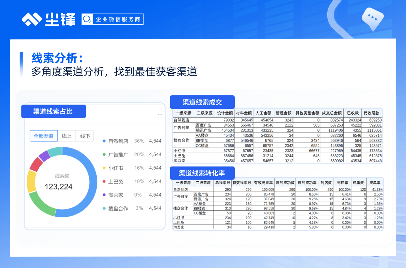 4887王中王精准资料,全面执行数据方案_soft56.706