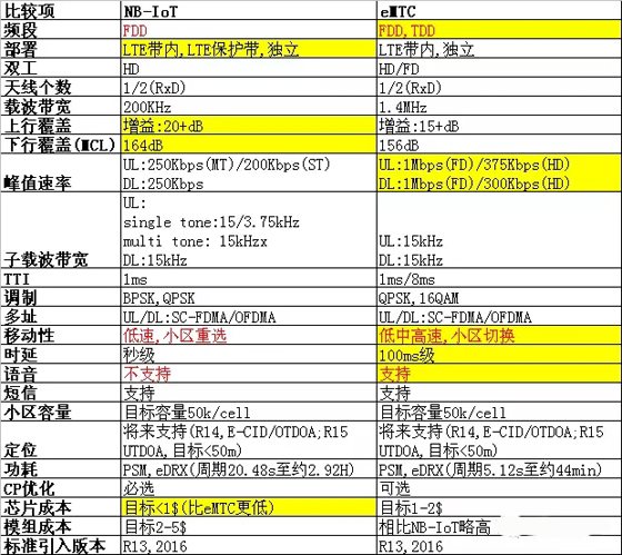 澳门六开奖最新开奖结果,创造力策略实施推广_Hybrid11.302