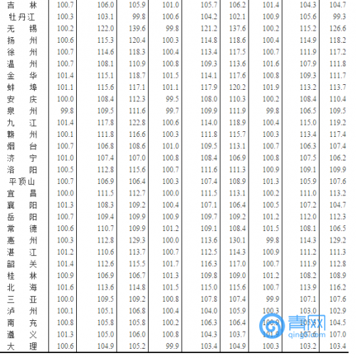 新澳2024年精准特马资料,全面执行计划数据_Advance33.94