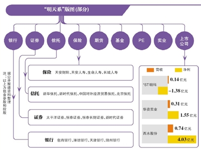 2024新奥门资料大全123期,结构化推进评估_探索版41.418