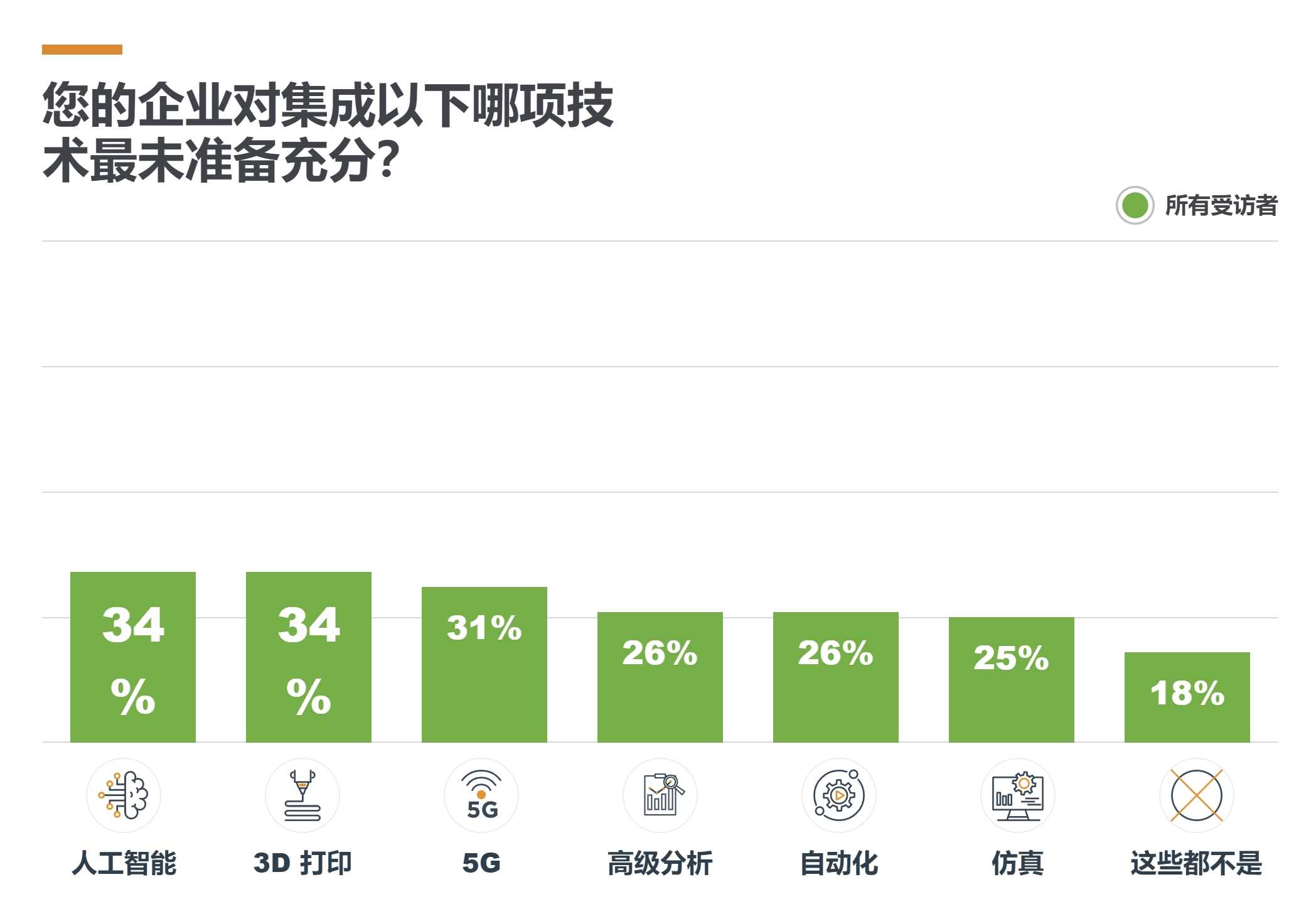 2024年资料免费大全,仿真技术实现_LT47.461