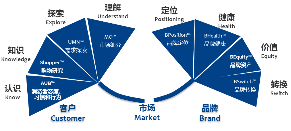 澳门一码中精准一码资料一码中,安全设计策略解析_模拟版57.377