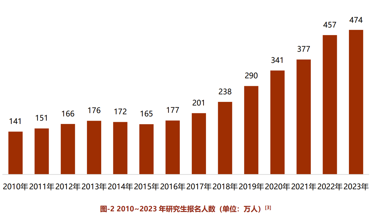 2024澳门天天彩资料大全,系统化分析说明_P版74.520