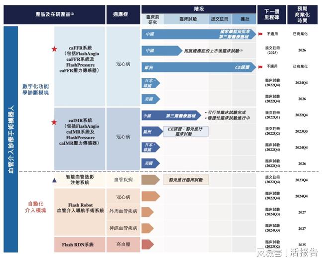 香港精准最准资料免费,具体实施指导_uShop32.838