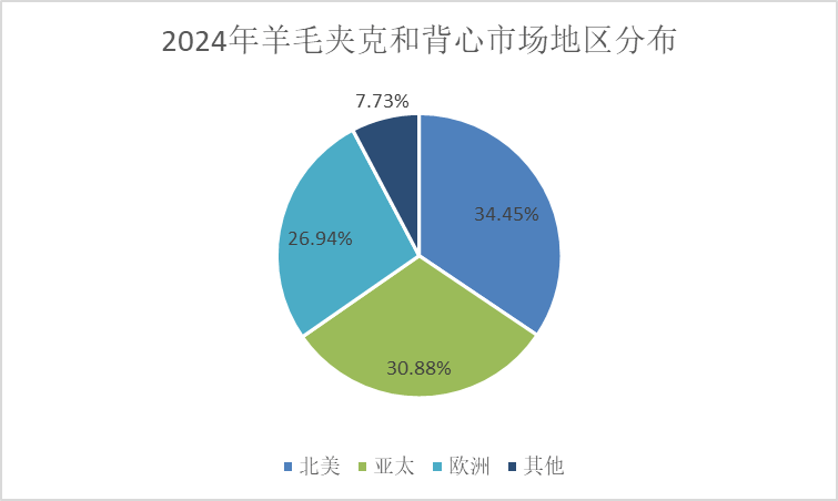 2024澳门精准正版资料大全,实用性执行策略讲解_tool99.368