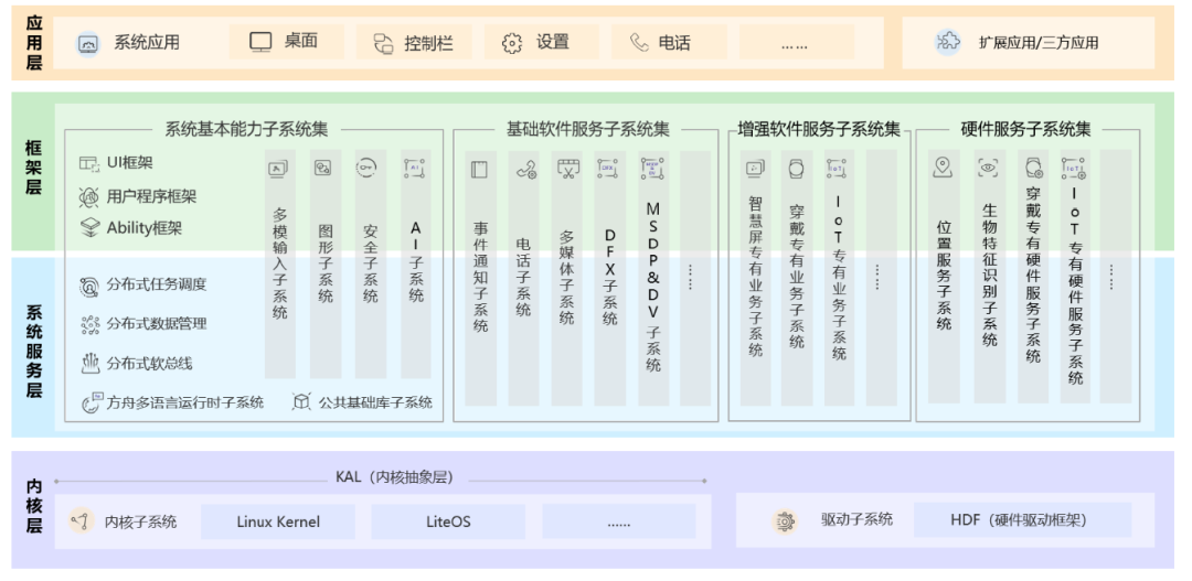 新澳天天开奖资料大全1050期,适用计划解析方案_PalmOS30.565