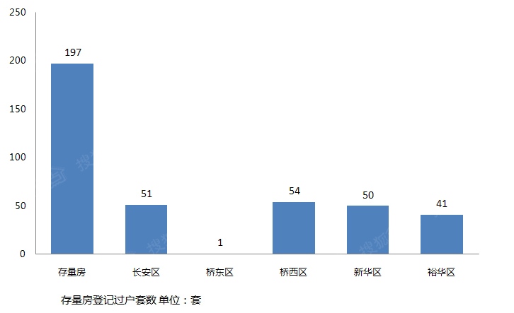 澳门三肖三淮100淮,预测解析说明_FHD15.197