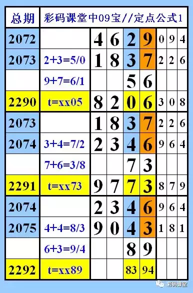 4887铁算王中王免费资料,资源实施策略_Advanced43.282