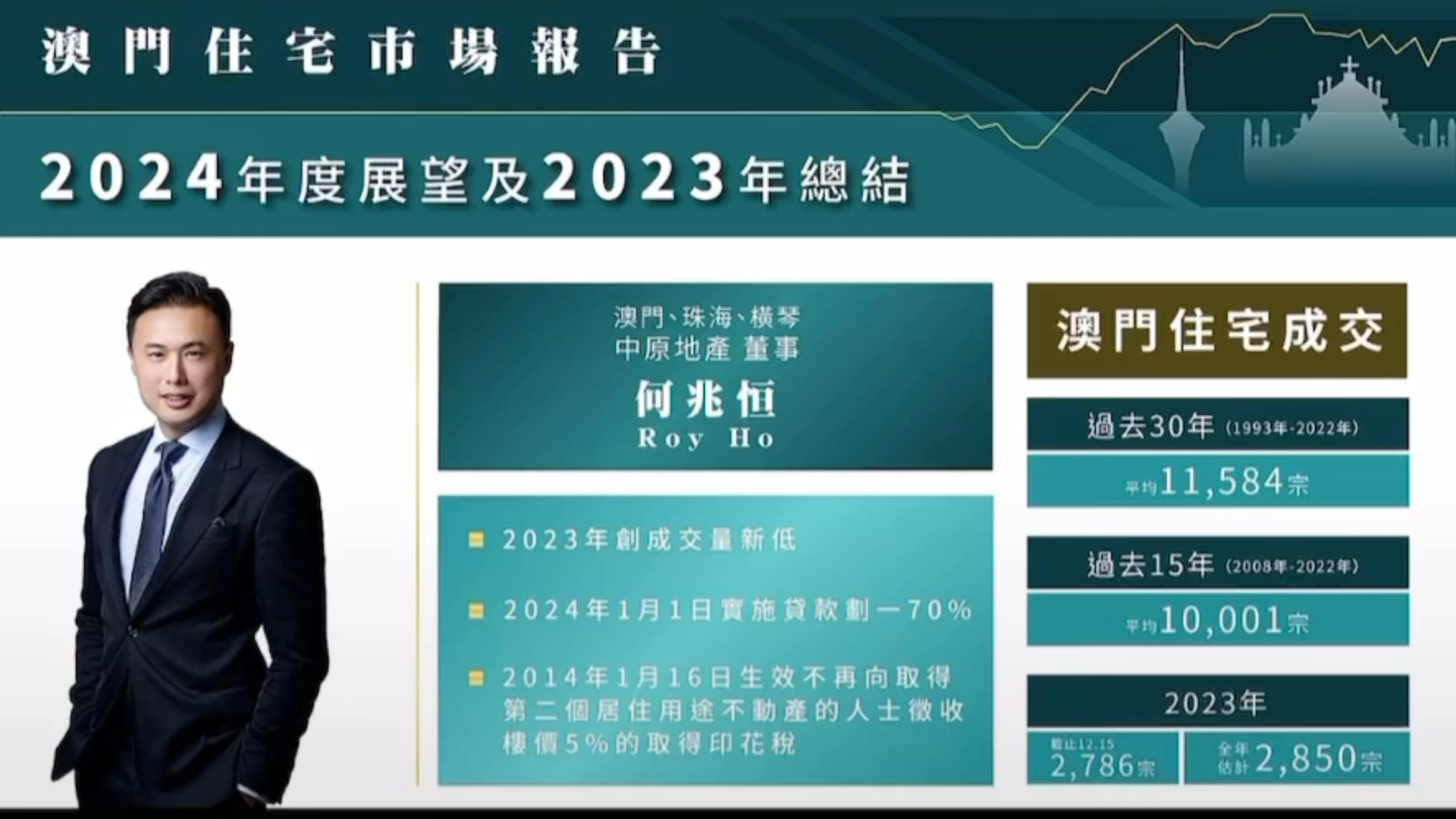 2024年澳门免费公开资料,适用性策略设计_Premium83.243