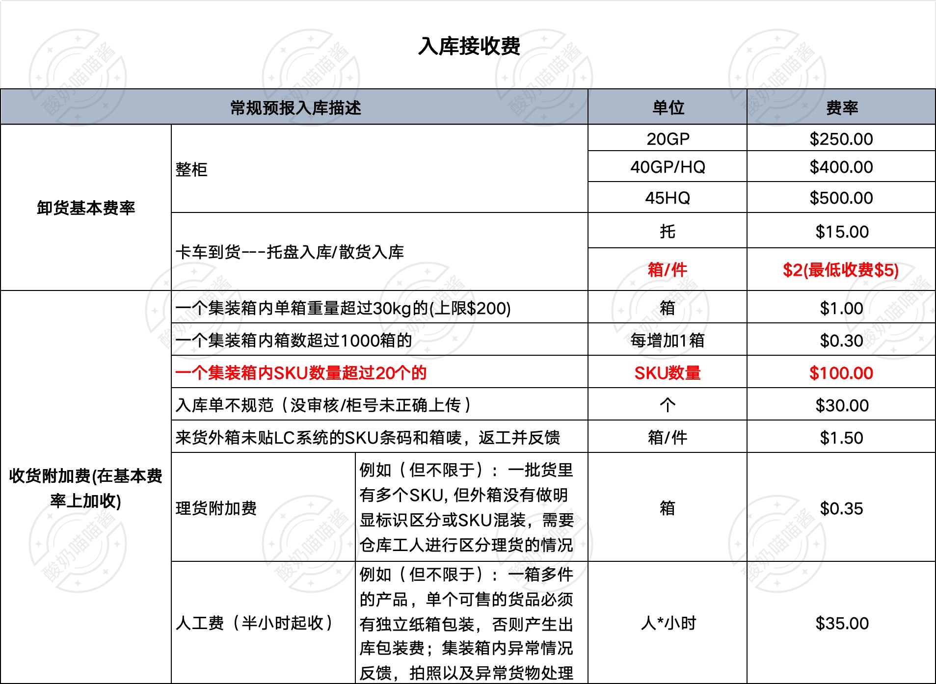 香港黄大仙综合资料大全,灵活设计操作方案_Linux27.41