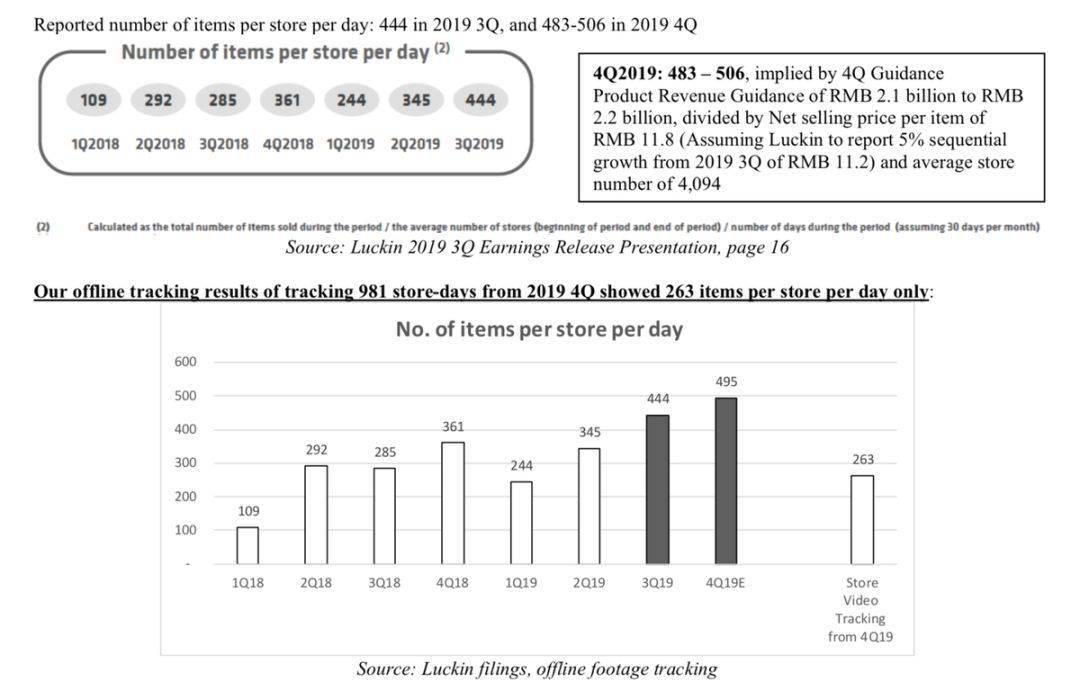 2024最新奥马资料传真,全面执行数据设计_Ultra49.13