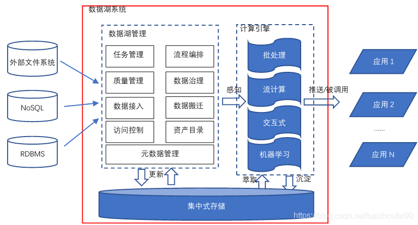 澳门一码一肖一特一中是合法的吗,实时数据解释定义_交互版71.74