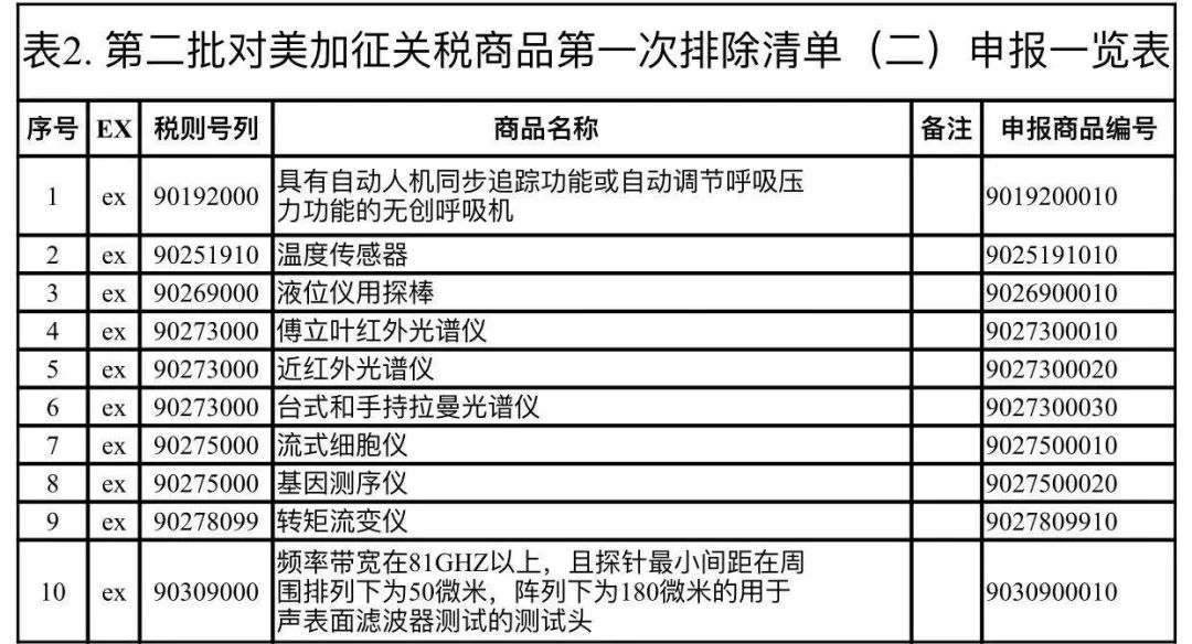 澳门内部资料和公开资料,涵盖了广泛的解释落实方法_冒险款74.302