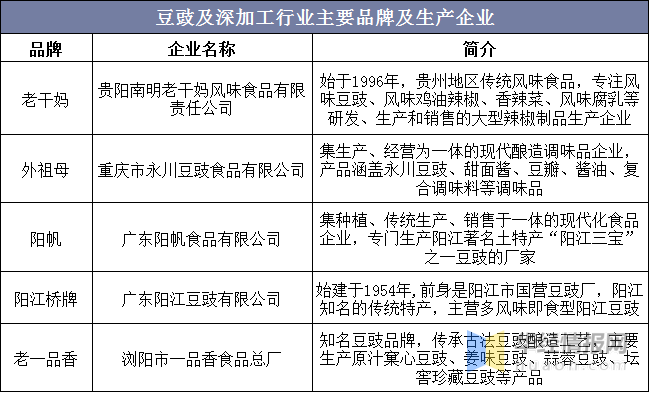 新澳最精准免费资料,综合研究解释定义_精英款88.45