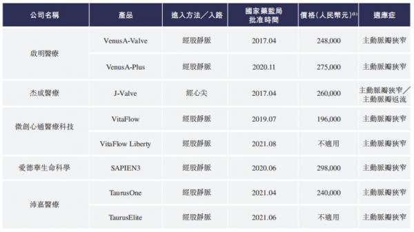 2024新奥天天免费资料53期,深层执行数据策略_Elite56.683