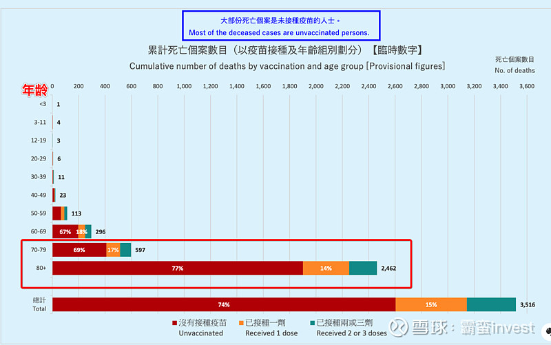 香港100%最准一肖中,数据整合计划解析_苹果79.676