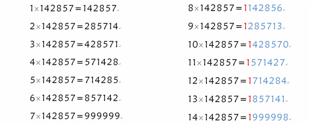 4887铁算最新资料,专家评估说明_The28.272