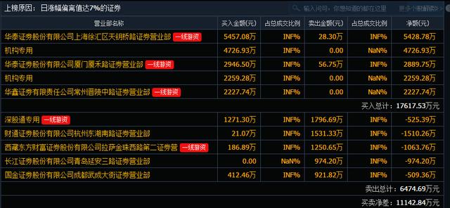 新奥内部资料网站4988,专业解答解释定义_限定版18.392