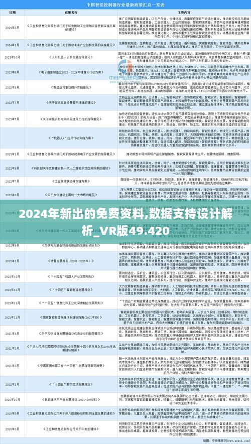 2024年全年資料免費大全優勢,数据整合方案实施_app19.343