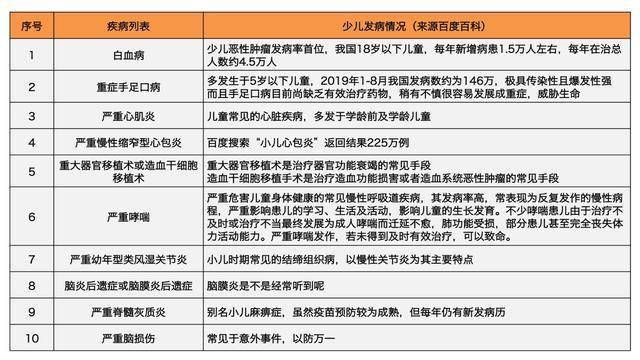 香港今晚开什么特马,涵盖了广泛的解释落实方法_基础版59.626