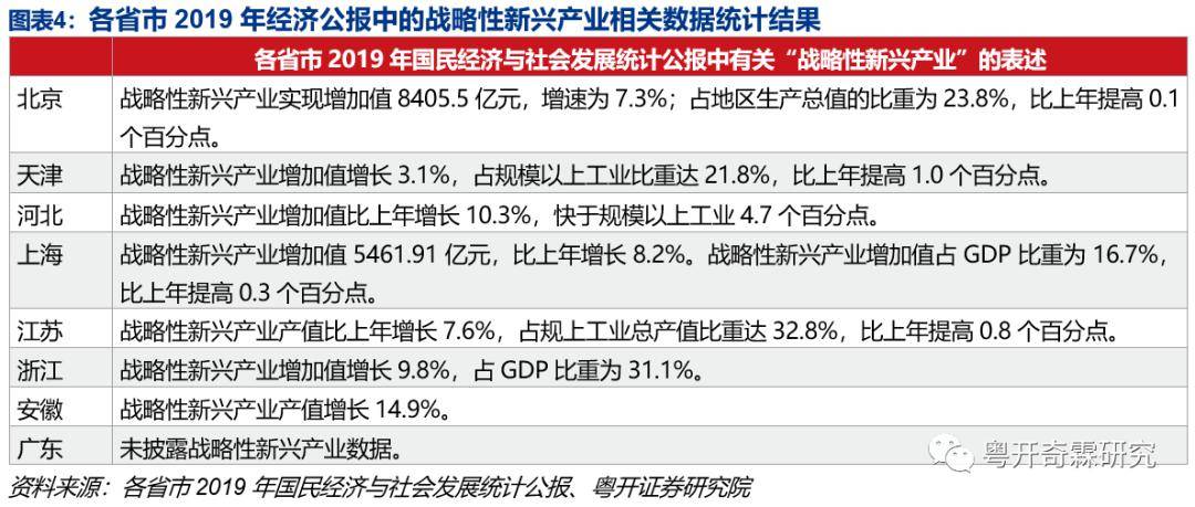 新澳天天开奖资料大全103期,新兴技术推进策略_kit99.721