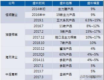 澳门神算子资料免费公开,实地评估解析数据_网红版41.914