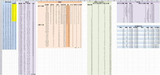 澳门开奖结果+开奖记录表013,深入执行方案数据_终极版17.966