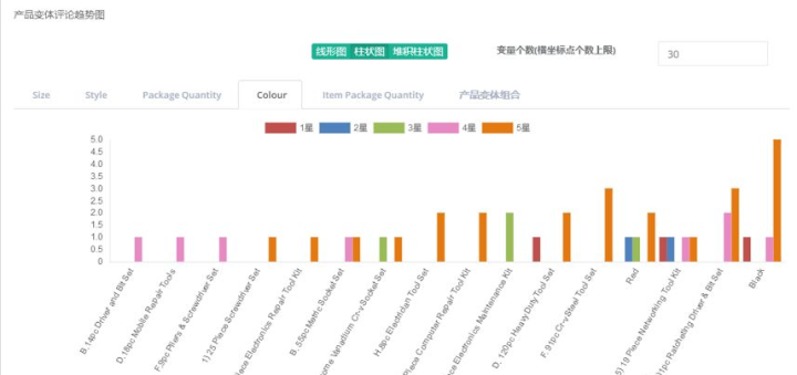 2024新澳最精准资料大全,数据支持设计计划_VR16.727