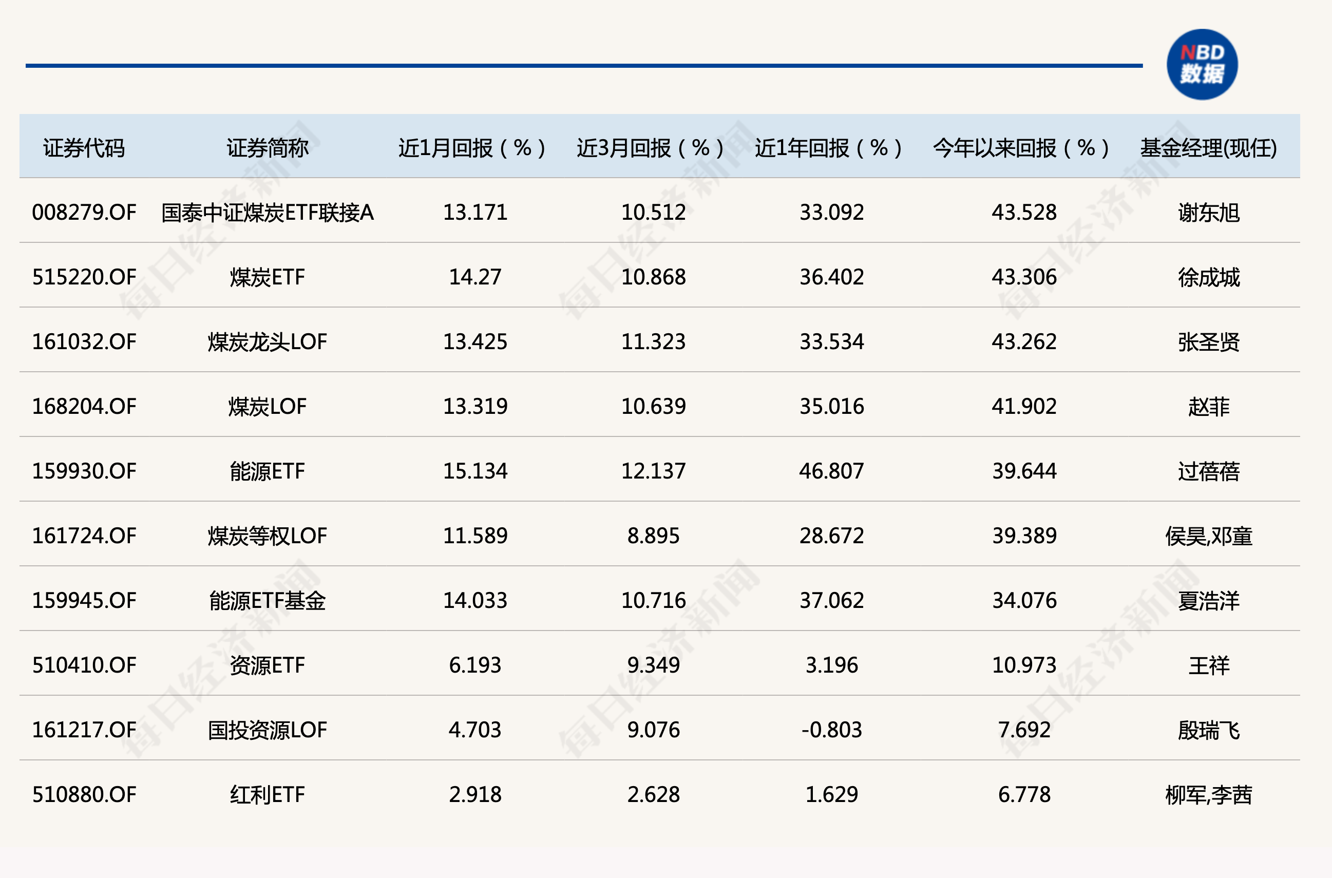 白小姐精准免费四肖四码,前瞻性战略定义探讨_QHD版38.906