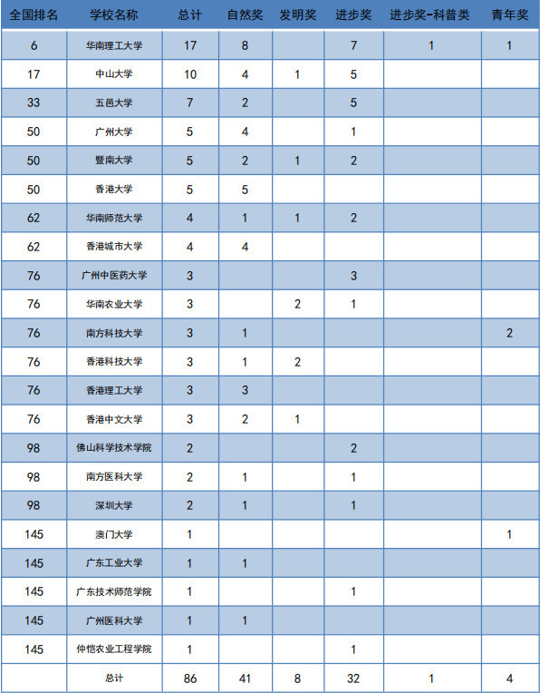 2024澳门马今晚开奖记录,迅速执行解答计划_Mixed77.836