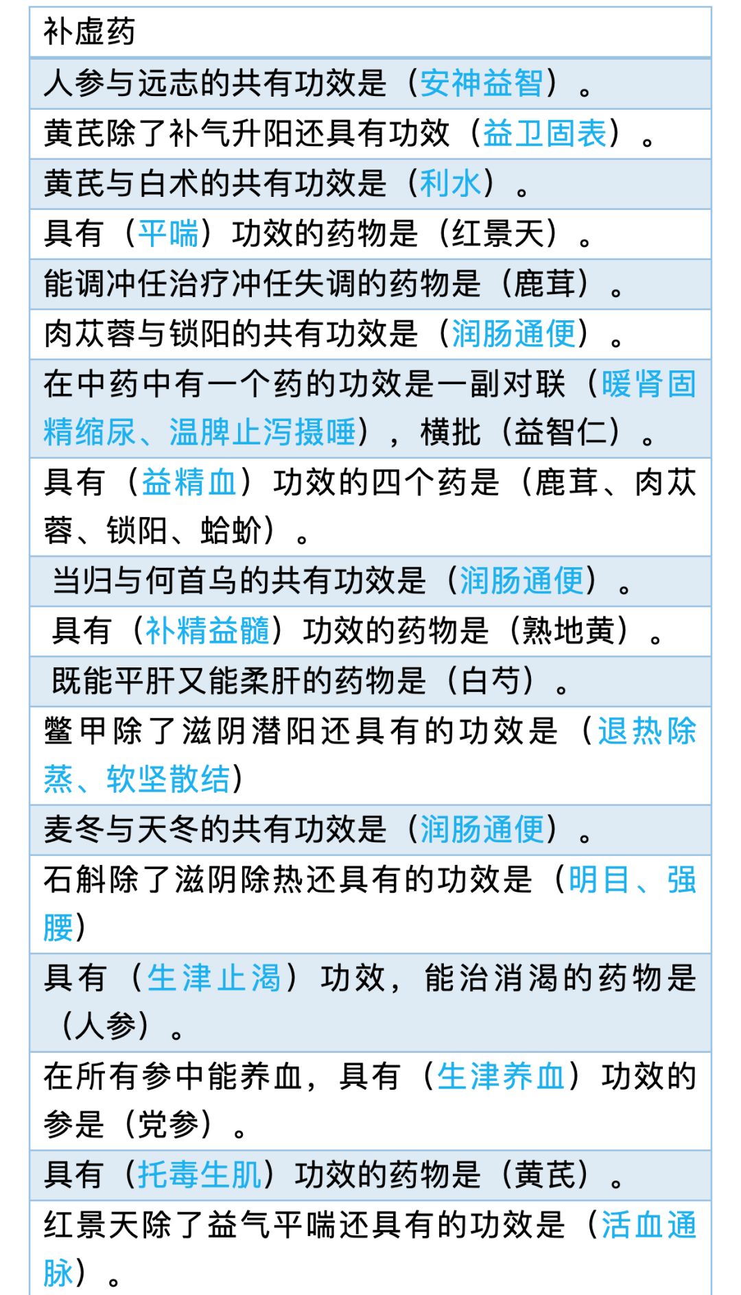 新澳精准资料免费提供510期,定制化执行方案分析_DP31.386