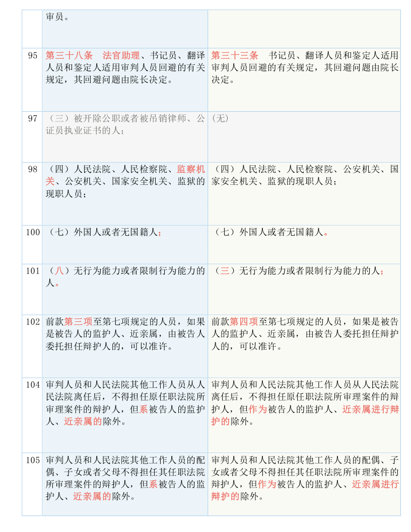 2024新奥历史开奖记录78期,准确资料解释落实_tool24.157