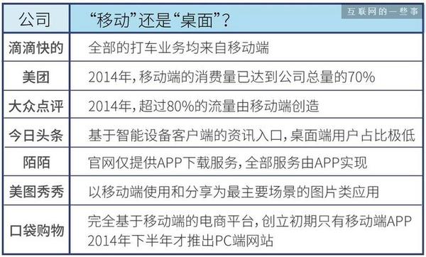 新澳门历史开奖记录查询今天,数据导向解析计划_安卓款57.699