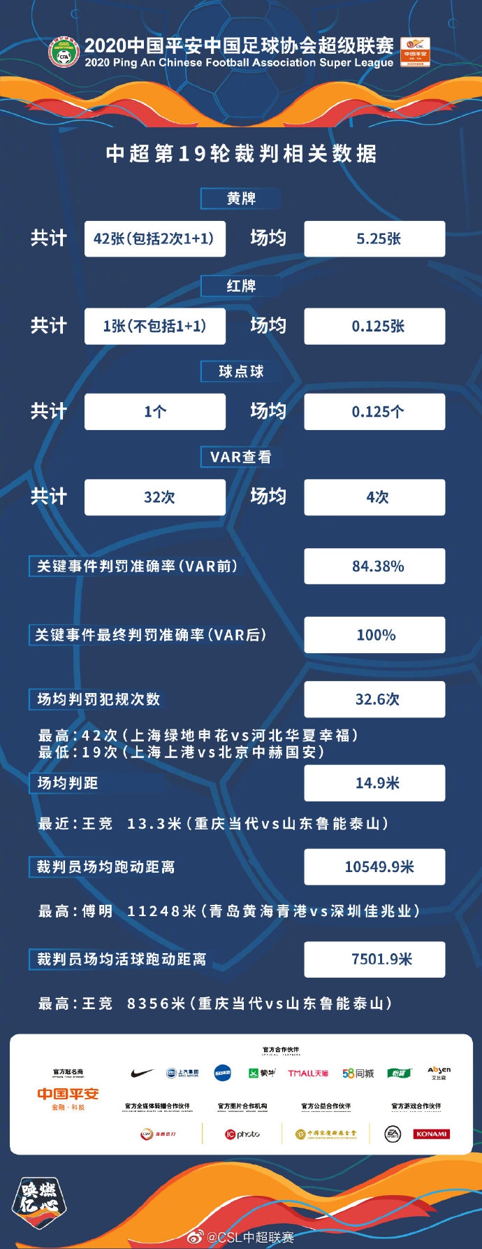 新澳门今晚开奖结果+开奖,适用策略设计_Superior19.32