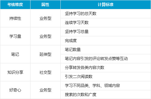 新奥门最新最快资料,精细化计划执行_Device58.289