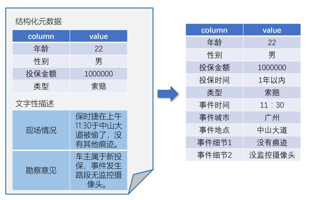 曾道道人资料免费大全,结构化推进评估_入门版93.155