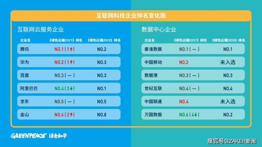 2024新澳天天免费资料,先进技术执行分析_游戏版31.943