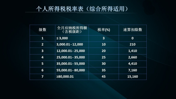 新澳天天开奖资料大全103期,精准实施解析_UHD款52.283