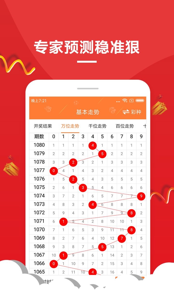 澳门六开彩开奖结果记录,数据解读说明_经典版65.327