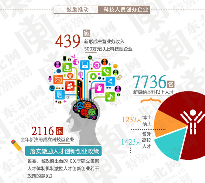 管家婆一肖一码100中奖技巧,资源整合策略实施_标准版71.259