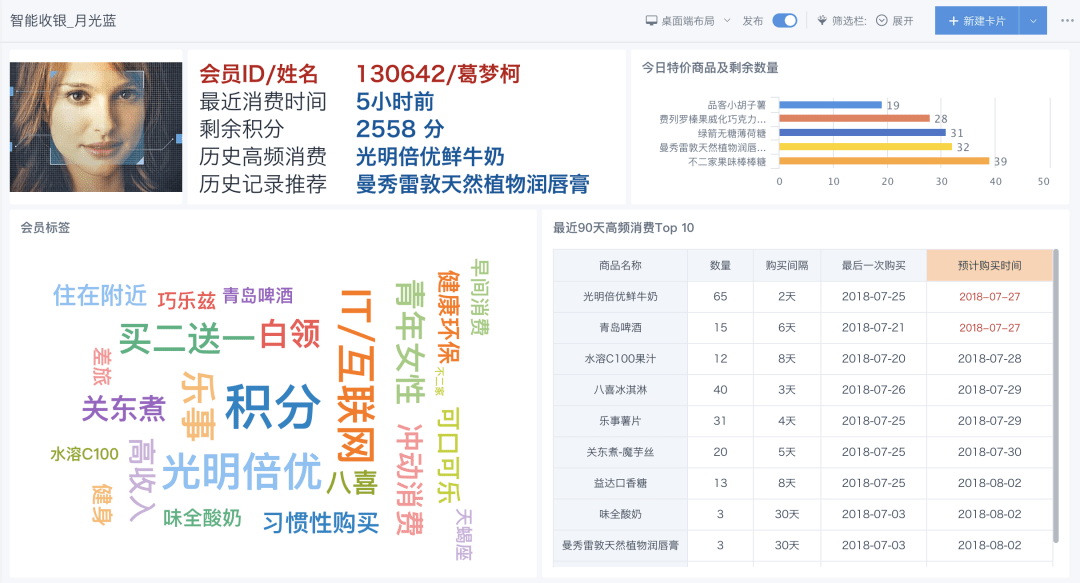 2024年12月25日 第52页