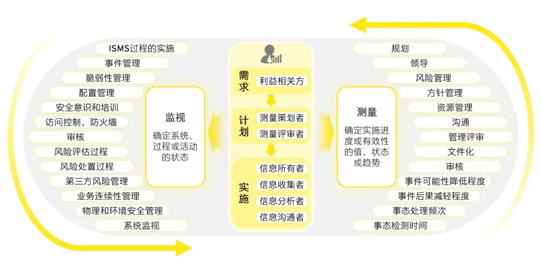 2024牟正版澳门正版免费资料,衡量解答解释落实_特别款84.738