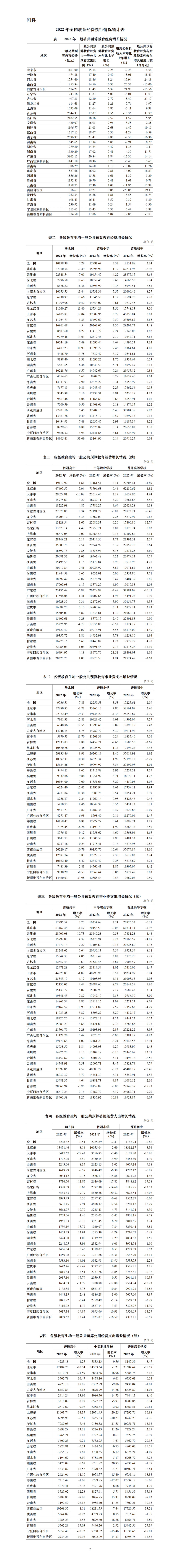 新澳门资料免费大全正版资料下载,数据整合执行计划_tShop73.965